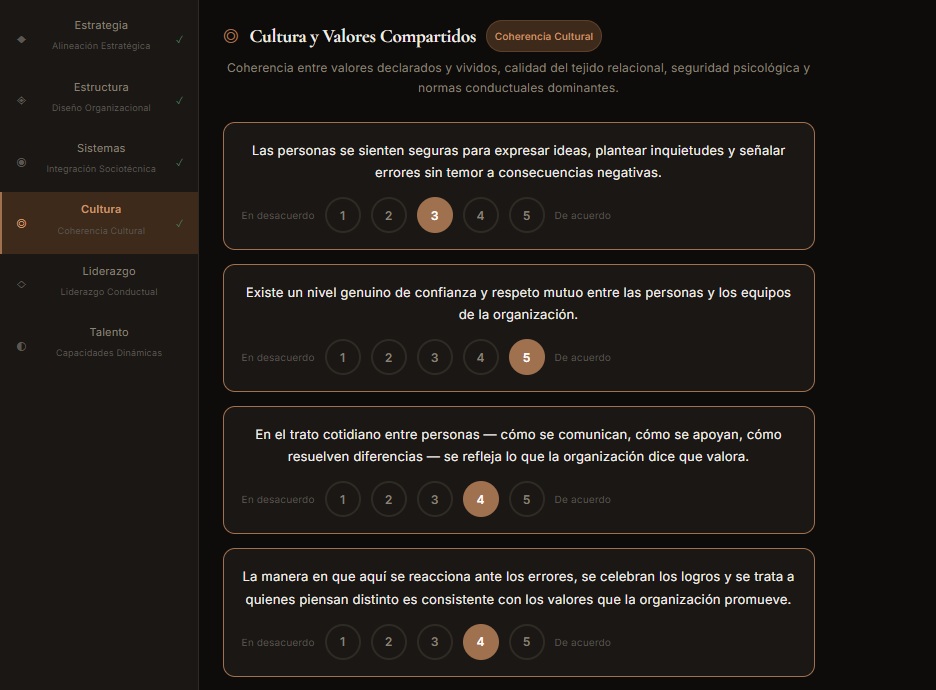 Inventario de 36 reactivos